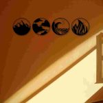 Nature’s Four Elements Wall Décor (Set of 4) - Image 18